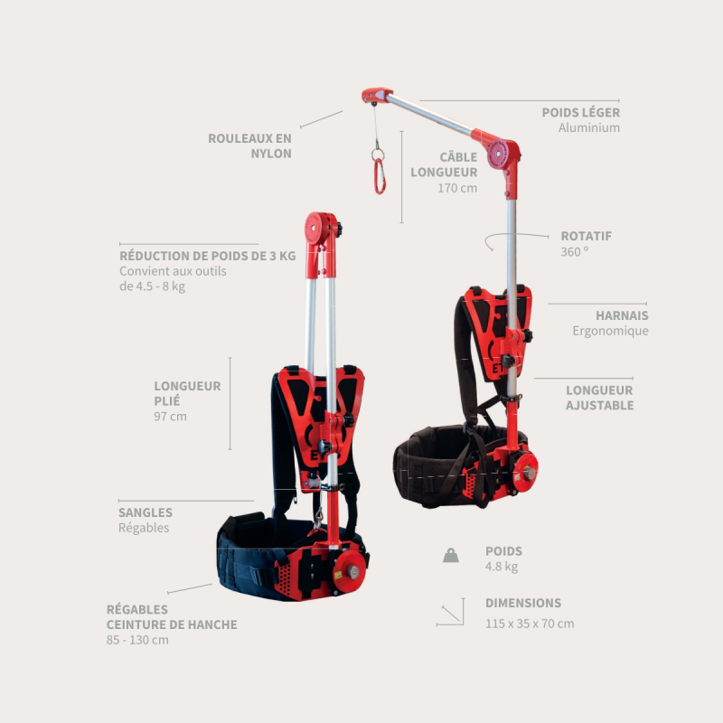 ET3 2025 Exoskeleton
