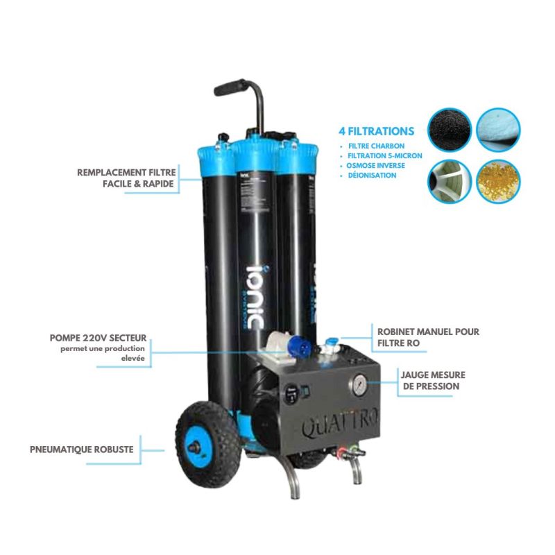 Item Quattro electric system™ 230v pump 5.5 bar