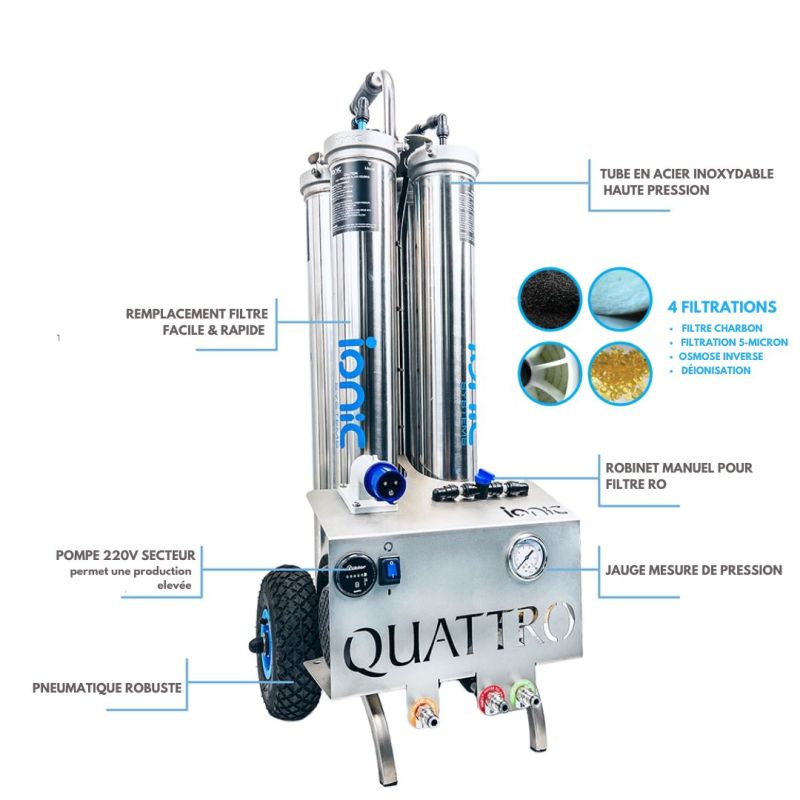 Item Quattro-S™ 230v pump 11 bar
