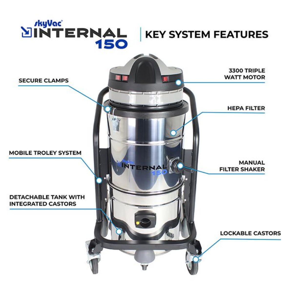 skyVac Internal 150 kit 9m Elevate clamp suction sections