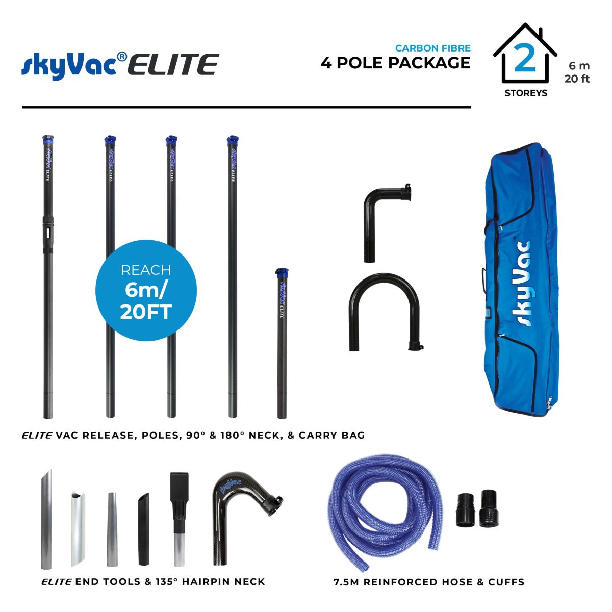 Item SkyVac® Elite 50mm Clamp Suction Section Kit