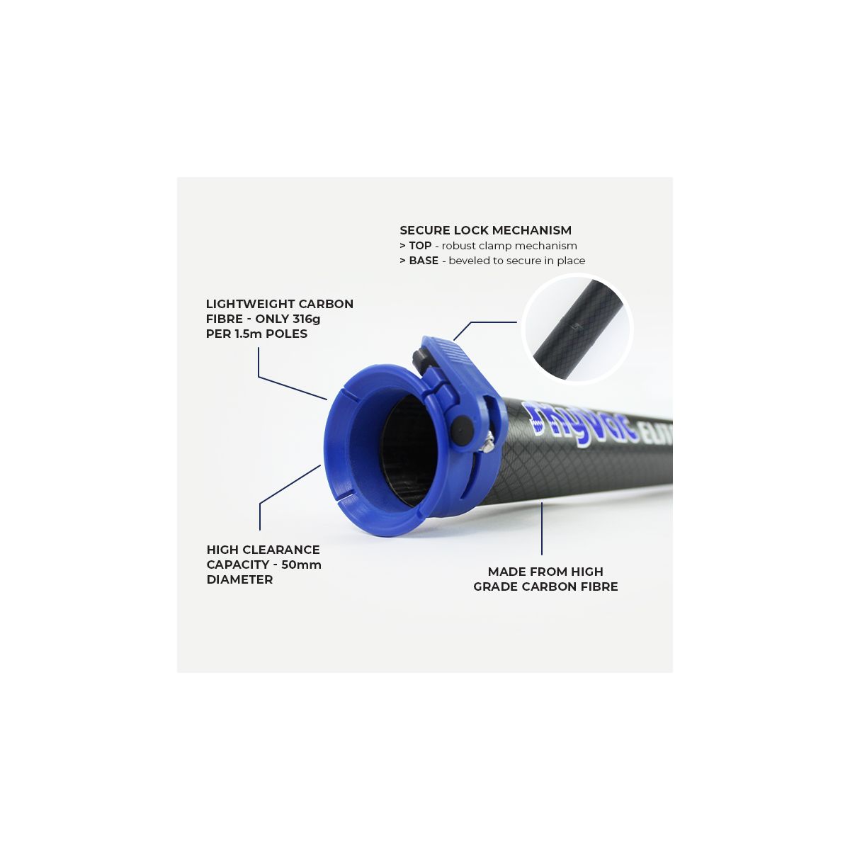SkyVac® Elite 50mm Clamp Suction Section Kit