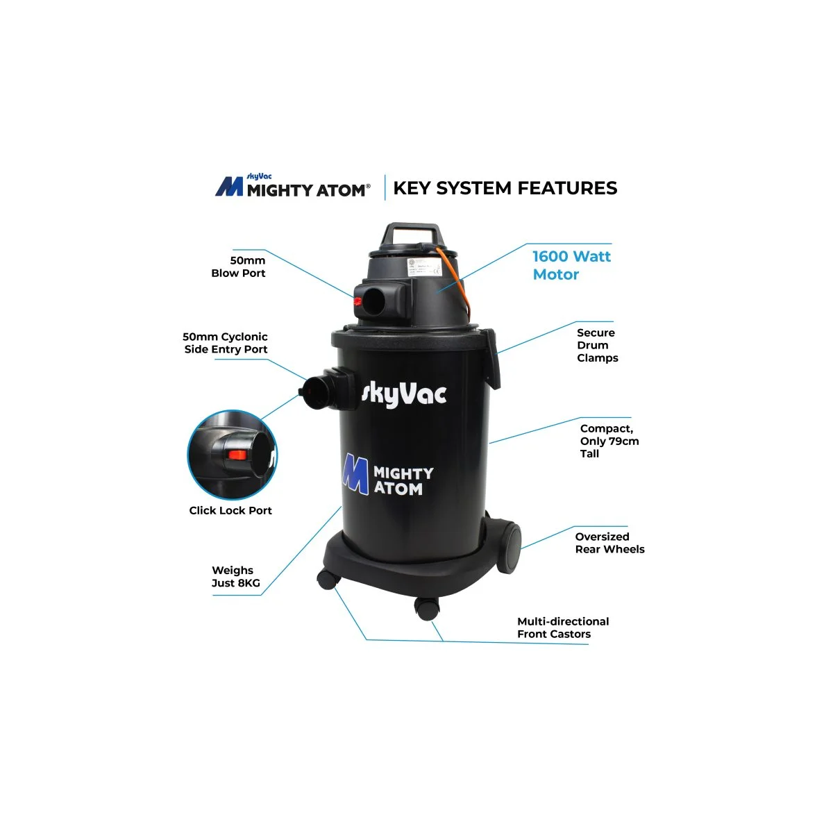 SkyVac® Mighty Atom / interlocking section
