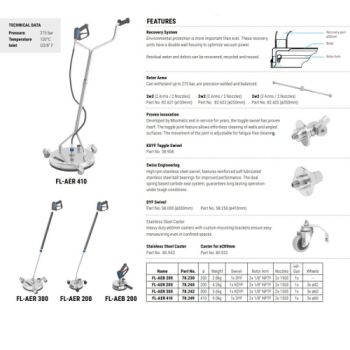 Mosmatic Surface Cleaner - 300mm with brush skirt and suction port 2x nozzles - 275 bar