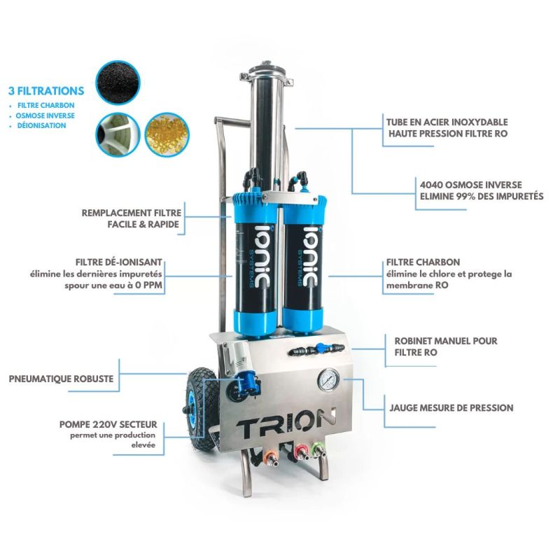 Item Trion™ System Pure Water